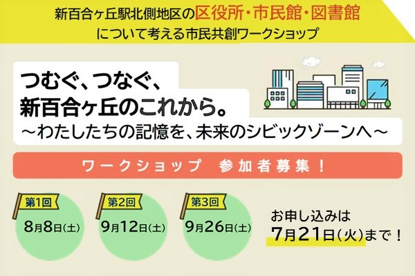 新百合ヶ丘駅北側地区の区役所・市民館・図書館について考える 市民共創ワークショップ　つむぐ、つなぐ、新百合ヶ丘のこれから。～わたしたちの記憶を、未来のシビックゾーンへ～