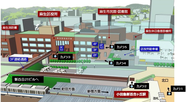 新百合ヶ丘駅から麻生区役所庁舎までの経路案内図