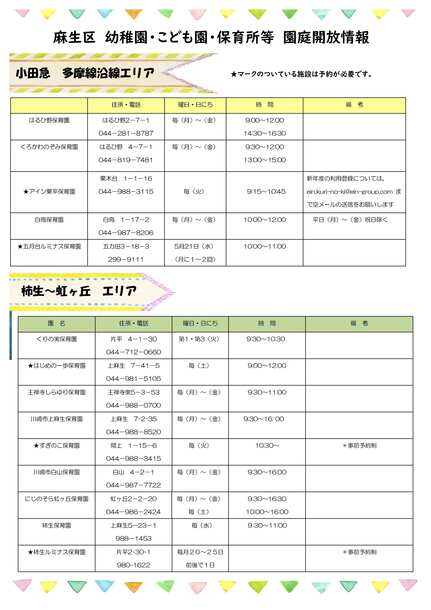 園庭開放実施園一覧