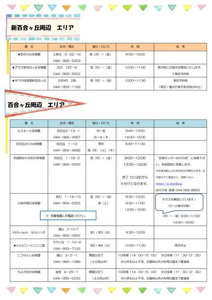 園庭開放実施園一覧2枚目