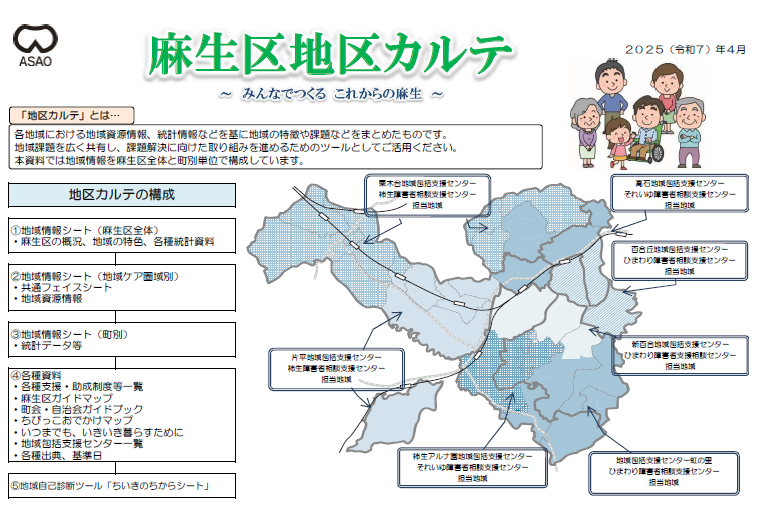 麻生区地区カルテ表紙
