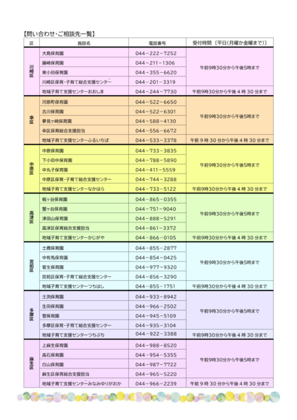 子育てなんでも聞いてみよう裏面