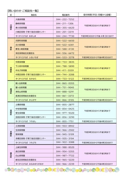 子育てなんでも聞いてみよう裏面