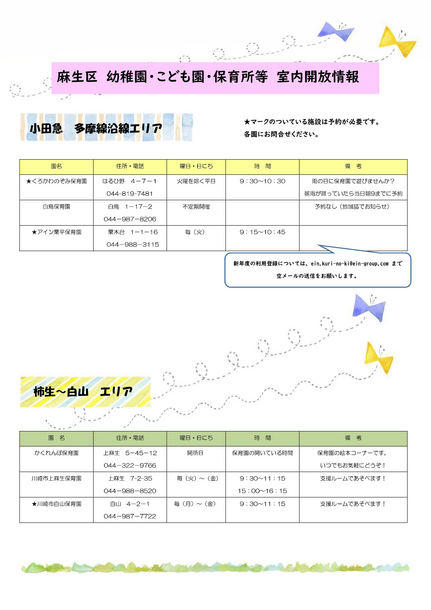 室内開放実施園一覧表