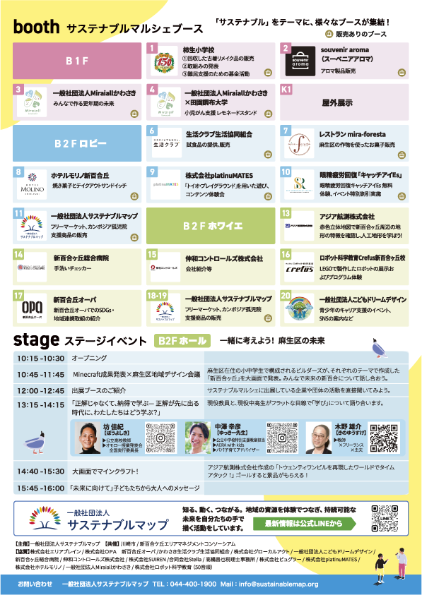 サステナブルマルシェチラシウラ