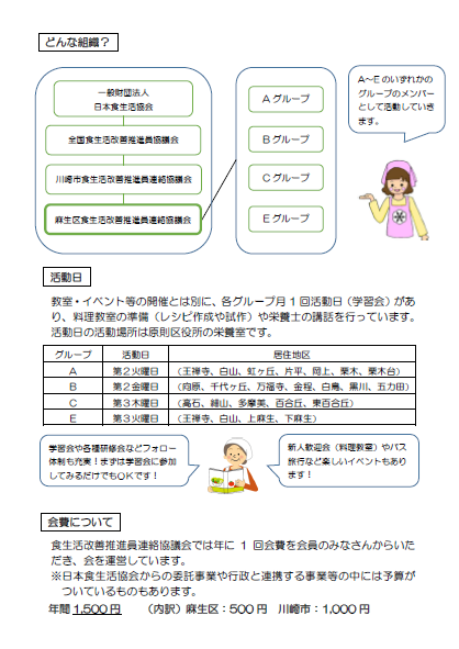食生活改善推進員(2)