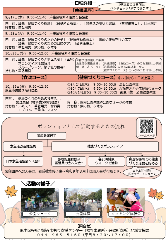 チラシ裏