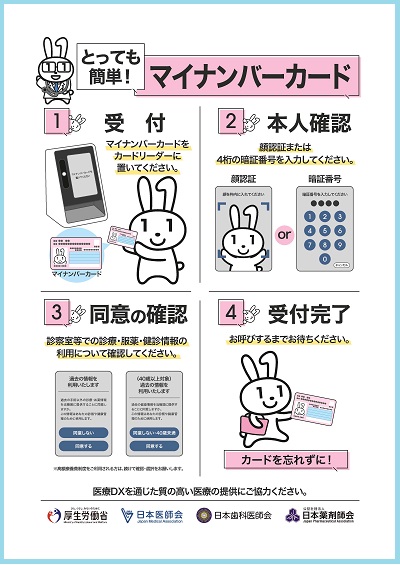 「とっても簡単マイナンバーカード」のポスター