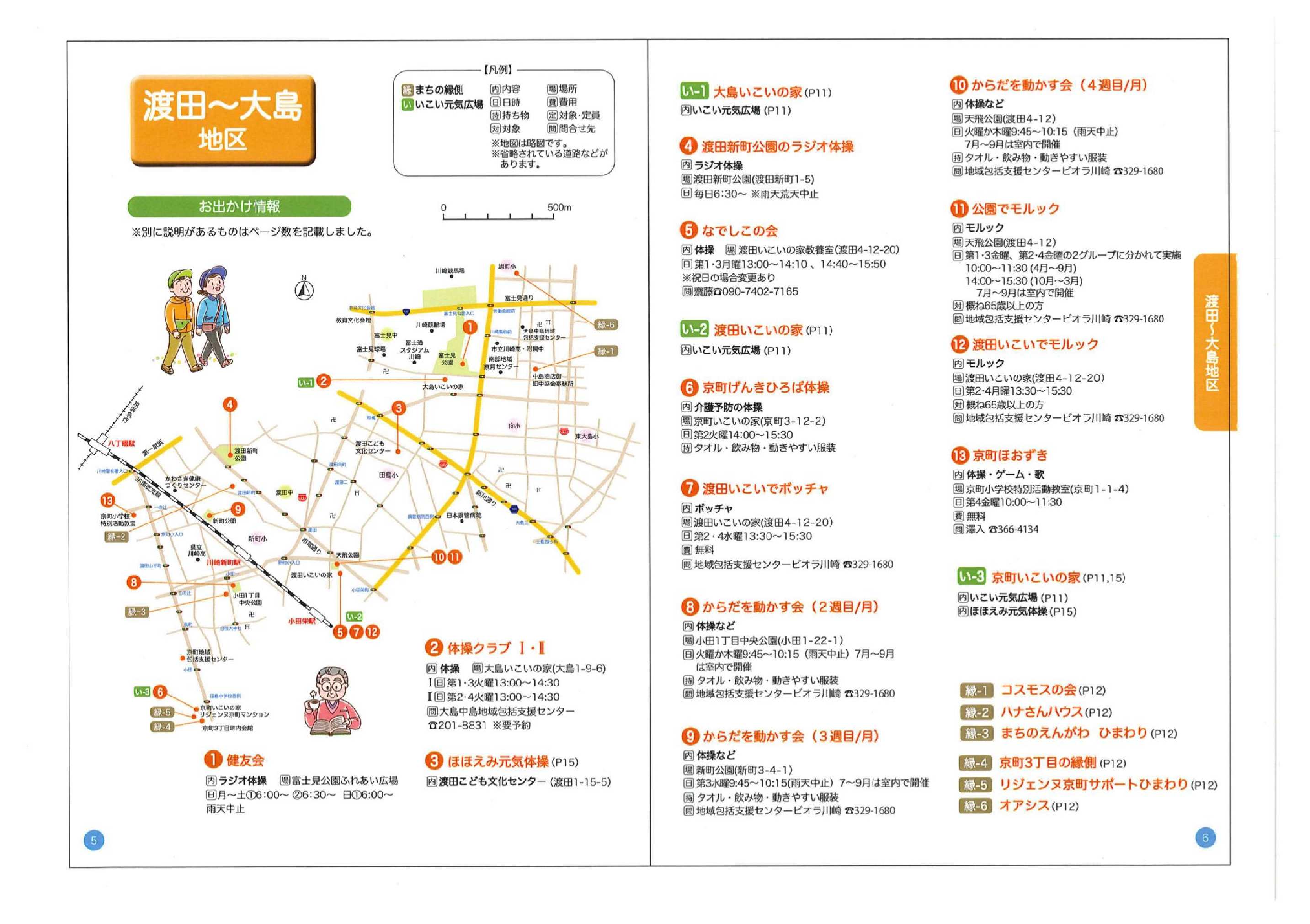 シニアのためのお出かけ情報　渡田～大島地区のマップ