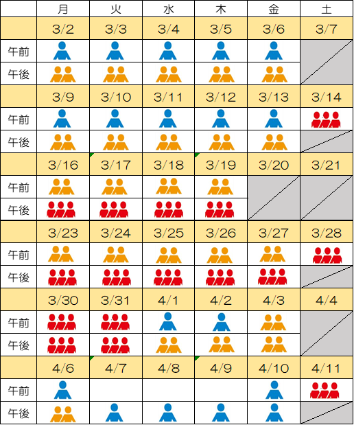 3月・4月の混雑予想。3時間以上の混雑が予想される日があります