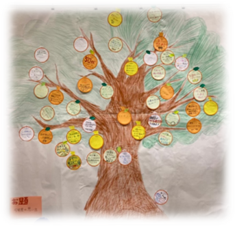 プレ実施の寄せ書きの写真