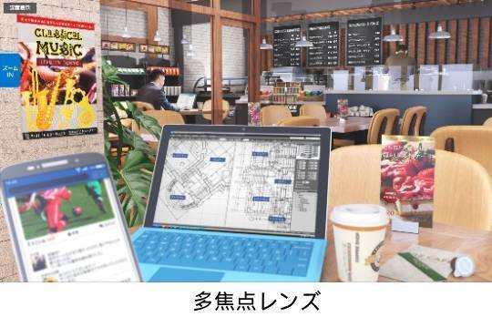 多焦点レンズでの見え方の画像