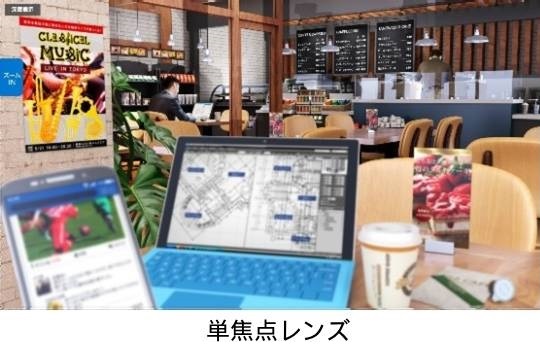 単焦点レンズでの見え方の画像