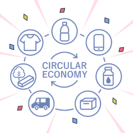 CIRCULAR ECONOMY