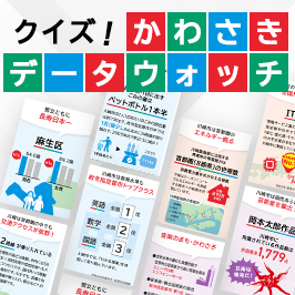 クイズ！かわさきデータウォッチ