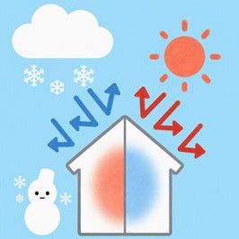 夏は涼しく冬は暖かい、快適な住宅を表現した絵