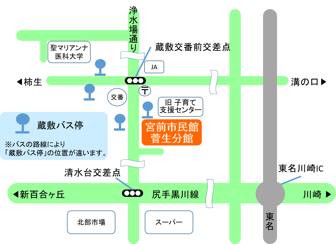 分館周辺の地図。浄水場通りに面した菅生分館を中心に配置している