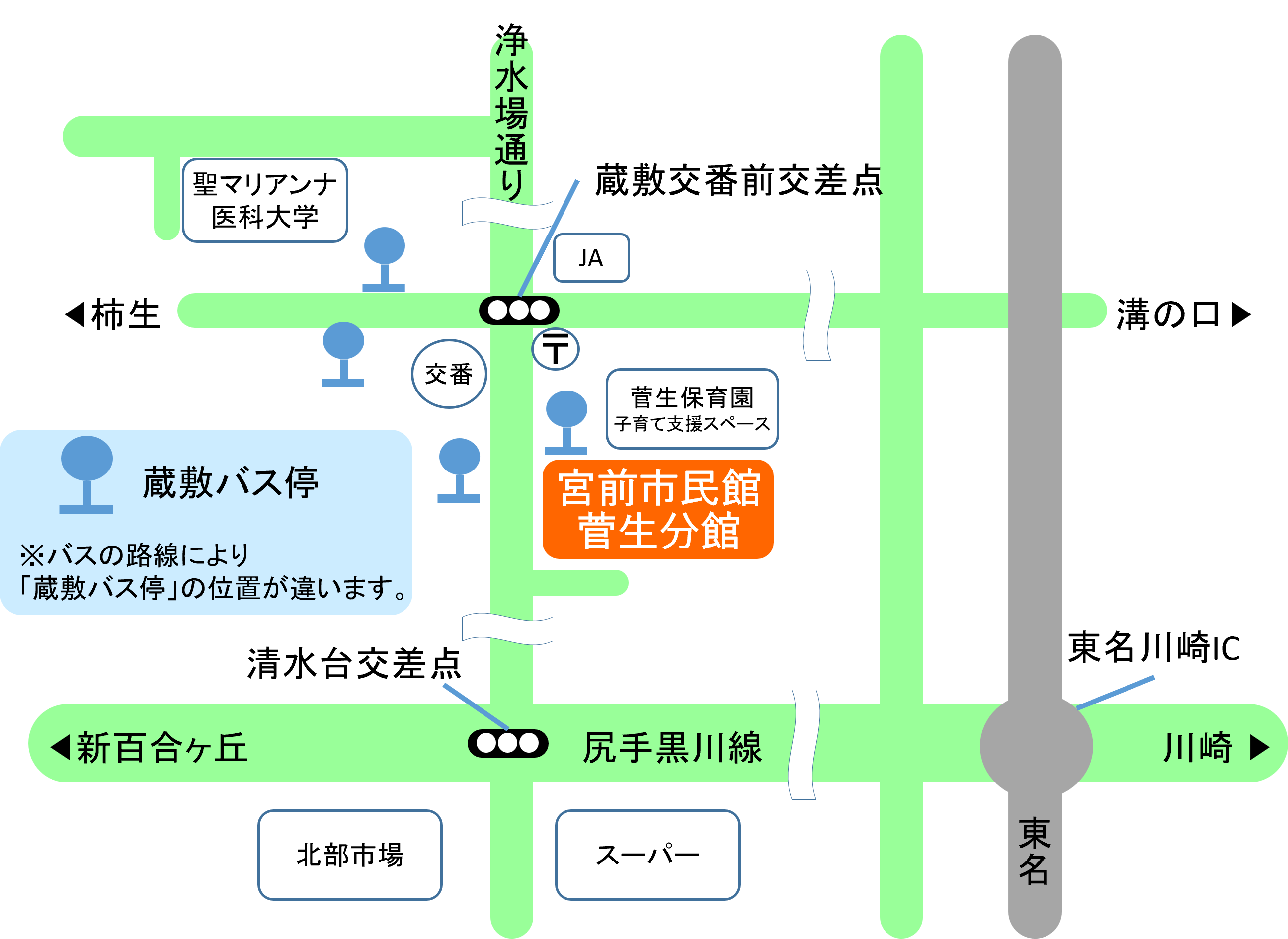 分館周辺の地図。浄水場通りに面した菅生分館を中心に配置している