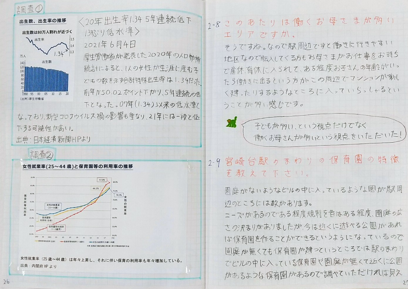 「みやまえご近助さん」を活用した自由研究