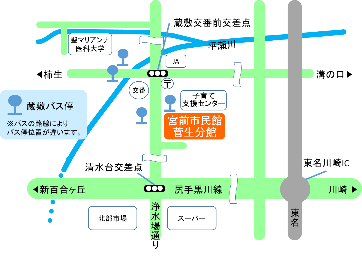 菅生分館と平瀬川の位置関係を表しています。