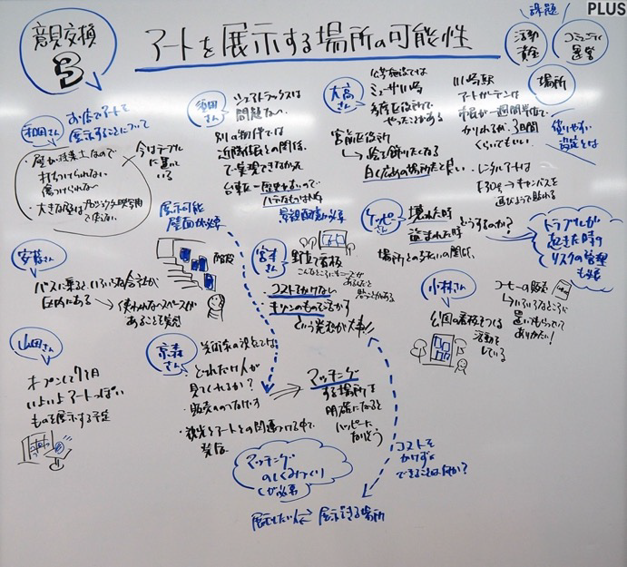 様子4