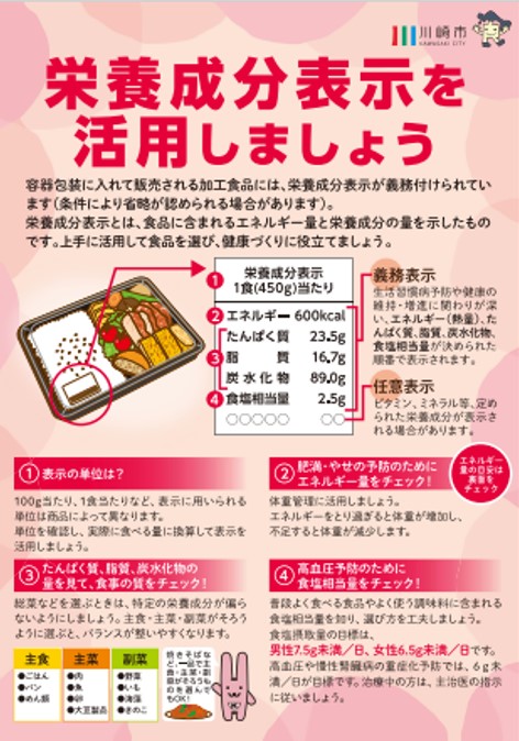 栄養成分表示リーフレット