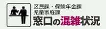 区民課・保険年金課・児童家庭課の窓口混雑状況