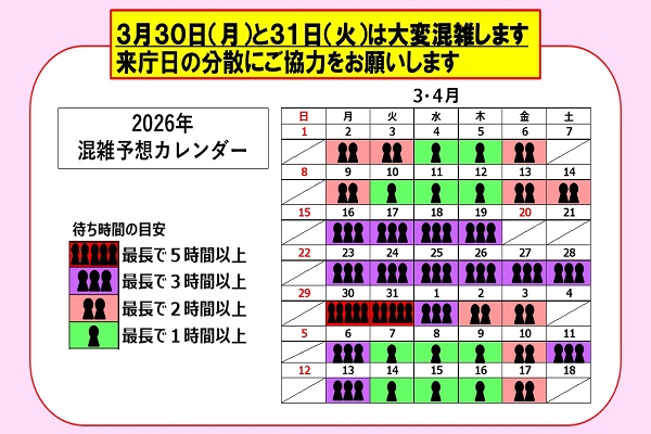 区民課窓口混雑
