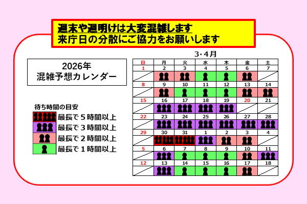 区民課窓口混雑