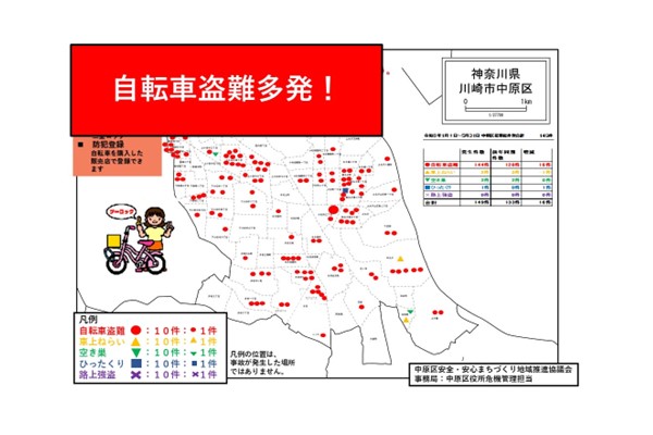 中原区内の犯罪発生件数情報