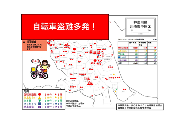 中原区内の犯罪発生件数情報