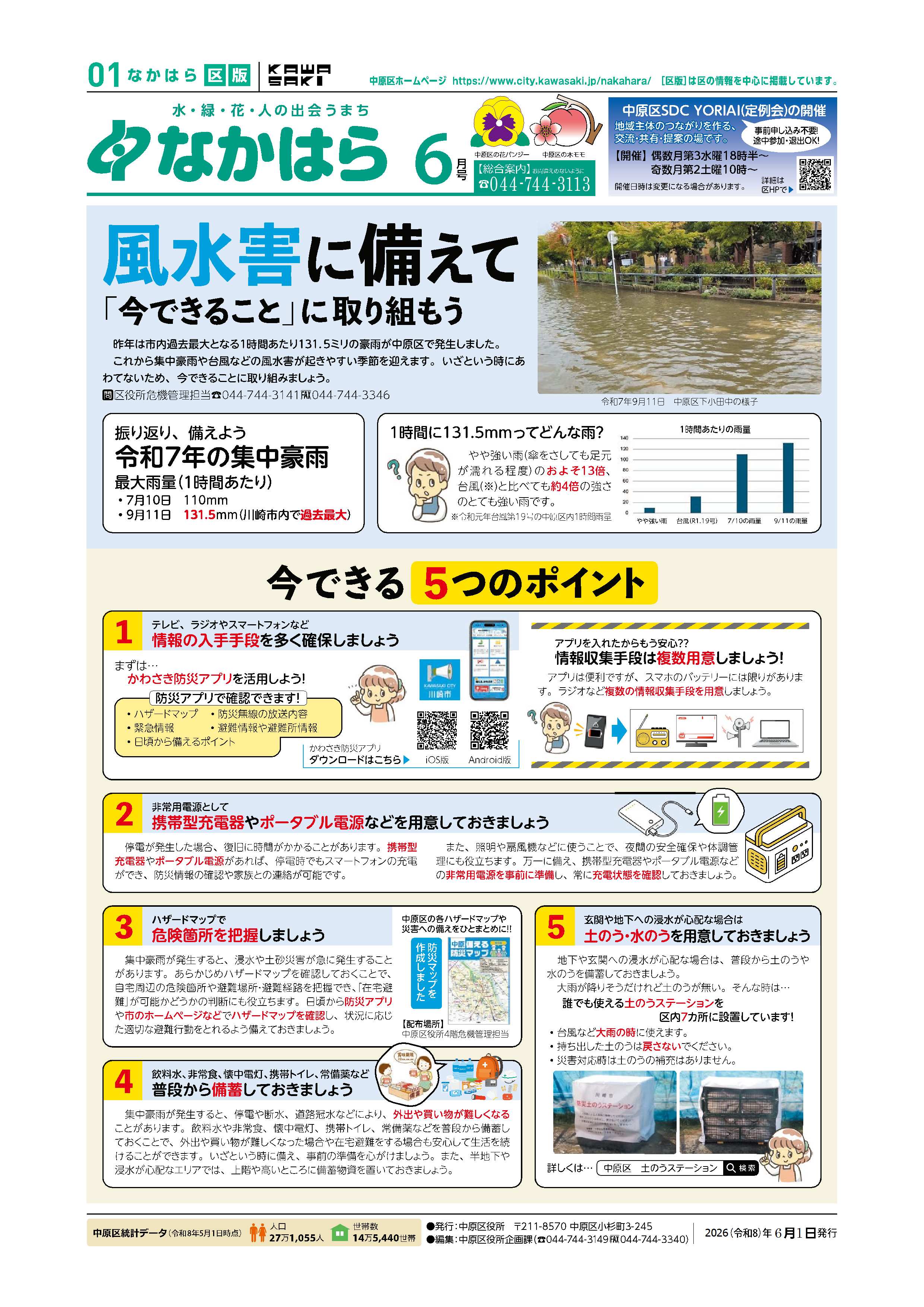 市政だより区版1面