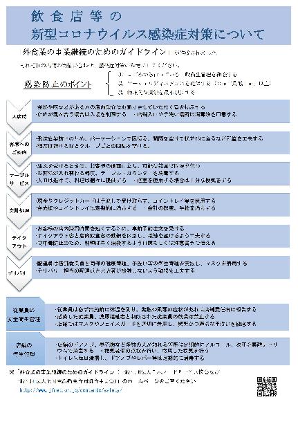 飲食店等の新型コロナウイルス感染症対策リーフレット