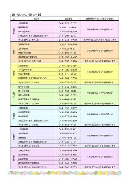 チラシ裏