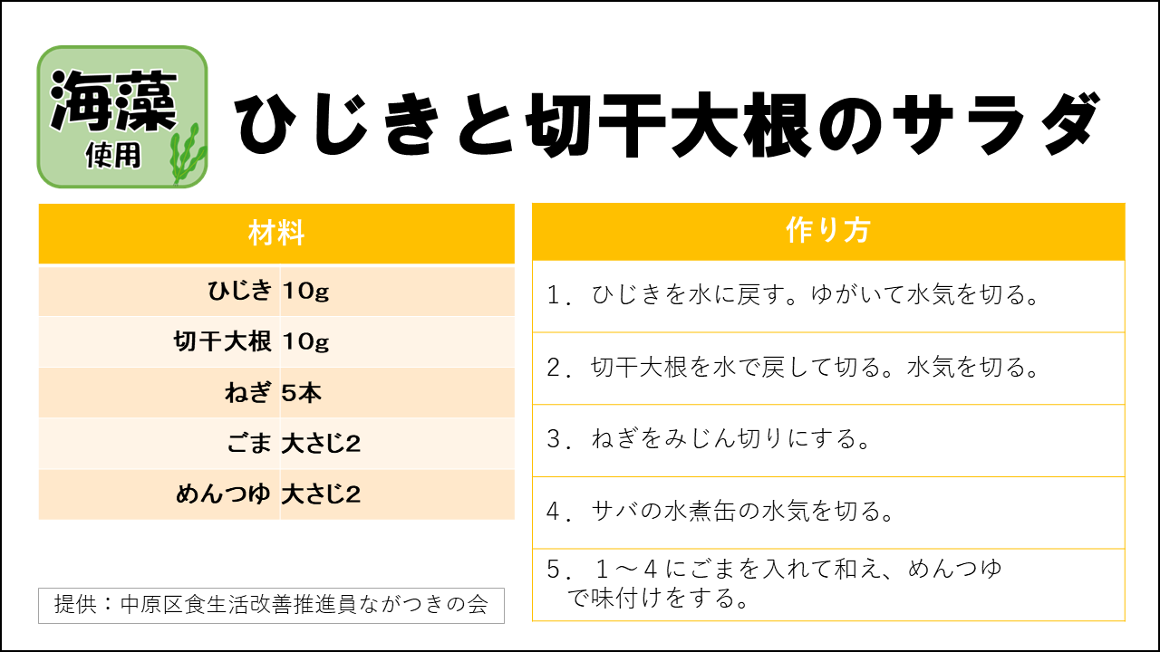 ひじきと切り干し大根のレシピです。