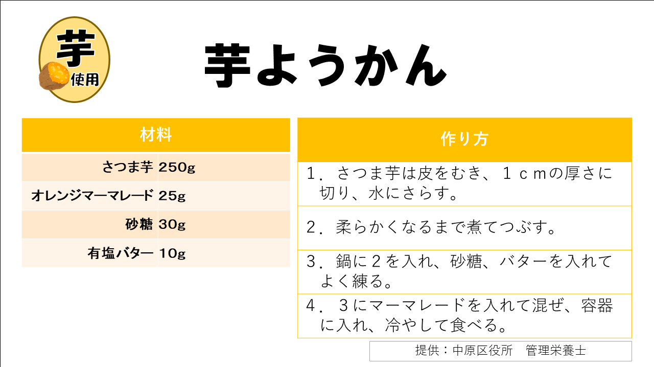 芋ようかんのレシピです。