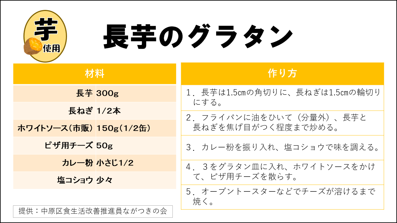 長芋のグラタンのレシピです。