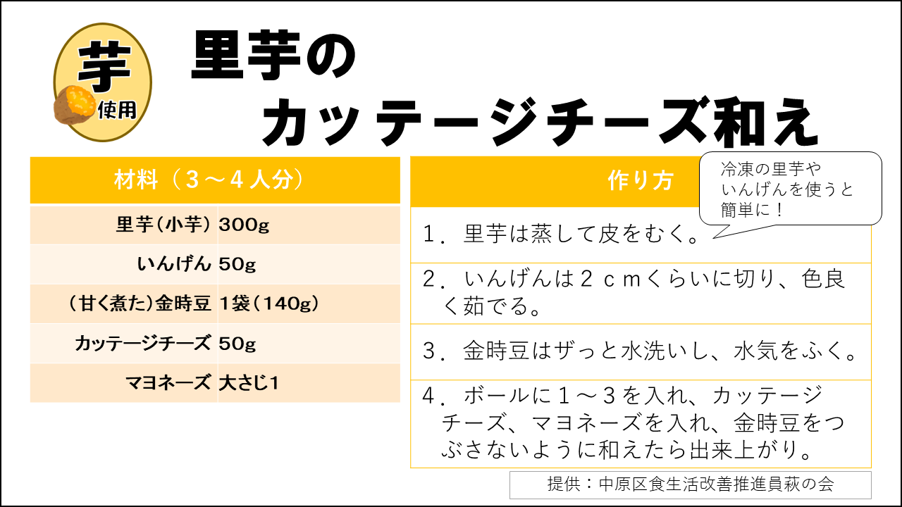 里芋のカッテージチーズ和えのレシピです。