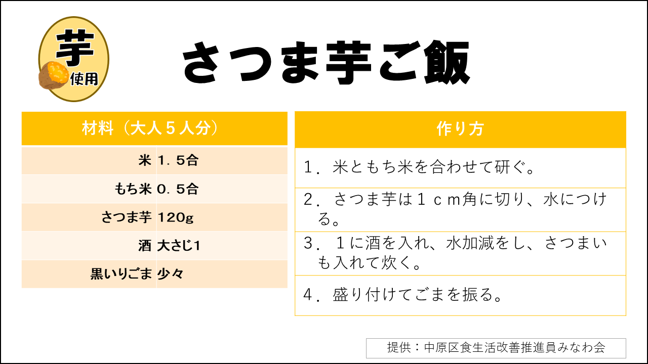 さつま芋ご飯のレシピです。