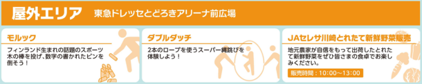 中原スポーツまつりプログラム一覧(アリーナ前広場)