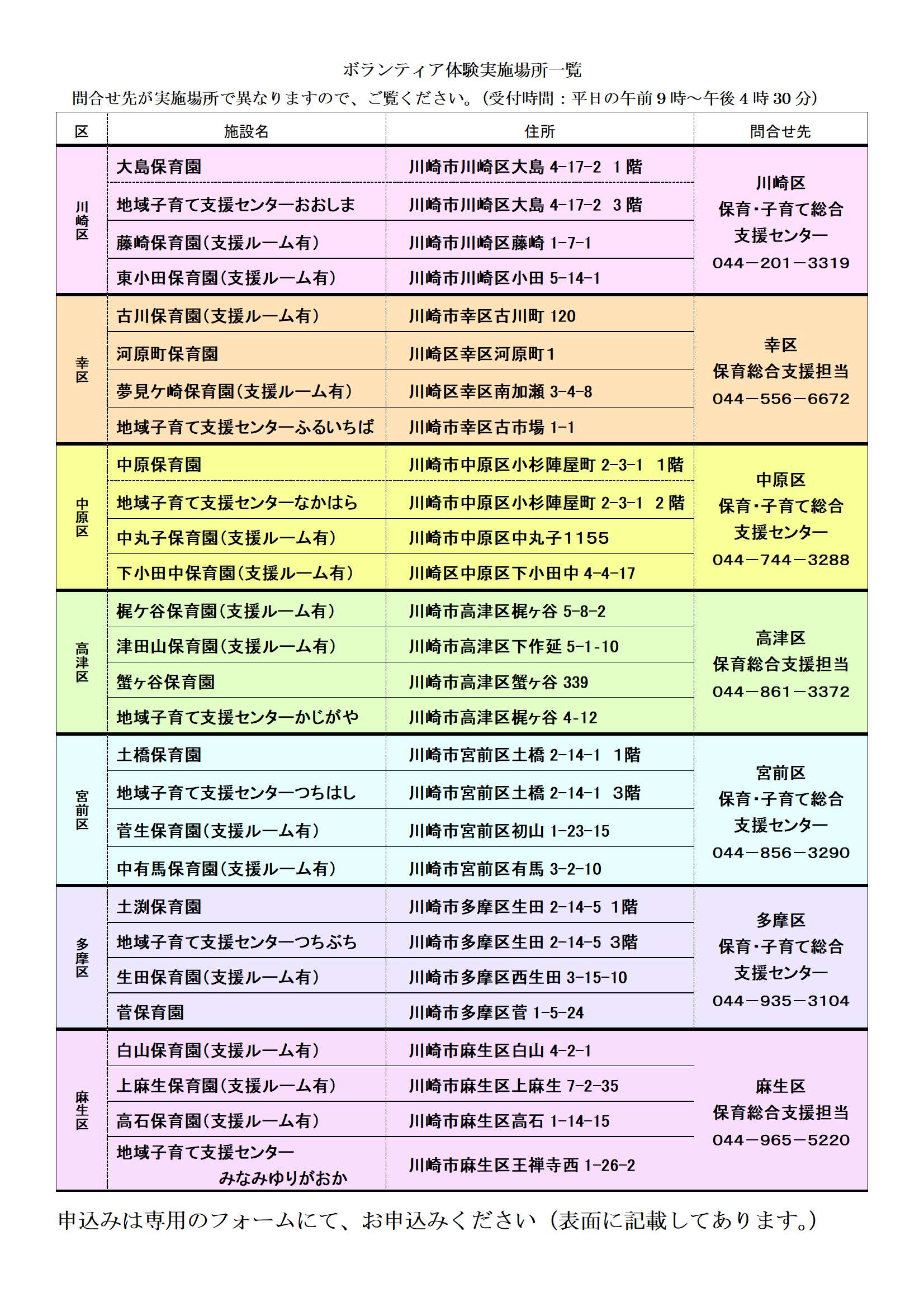 ポスター裏