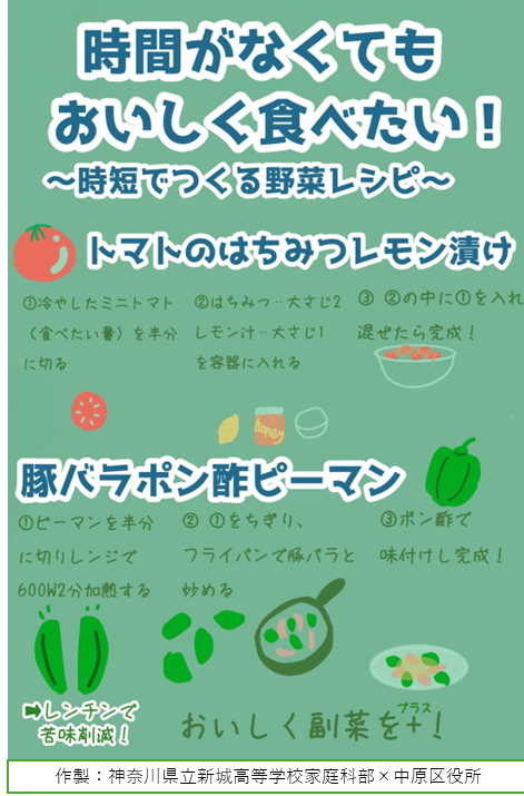 時間がなくてもおいしく食べたい！時短でつくる野菜レシピ