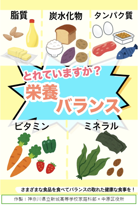 とれていますか？栄養バランス