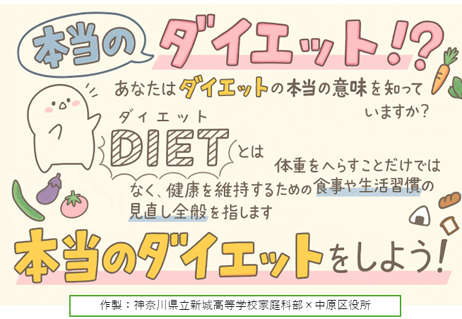 本当のダイエット！？あなたはダイエットの本当の意味を知っていますか？