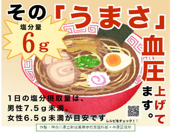 その「うまさ」血圧上げてます。