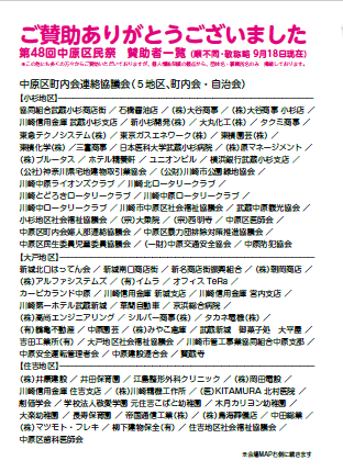 賛助者一覧(1)