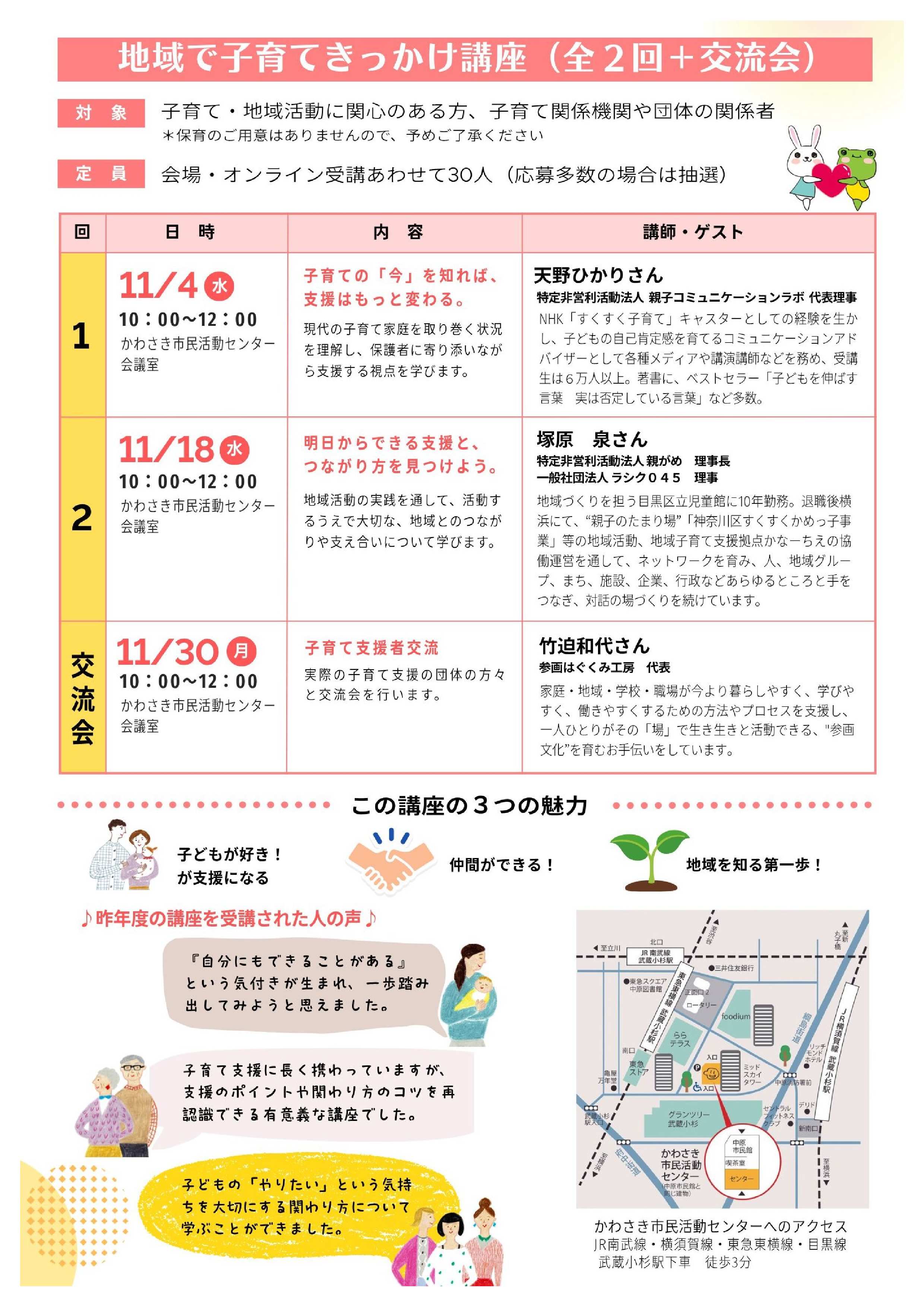 チラシ裏