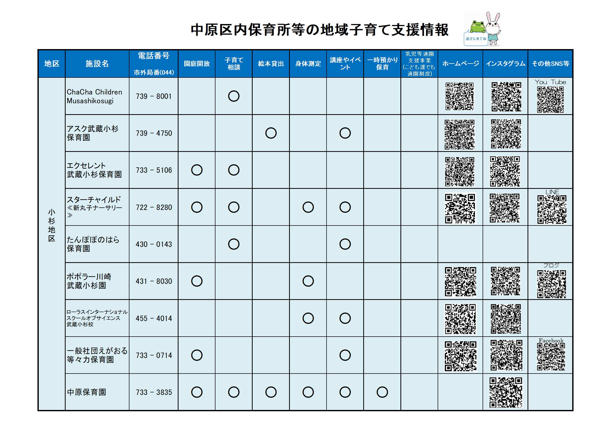 一覧1