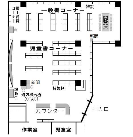 図書館館内図