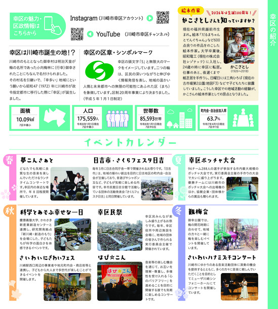 幸区の紹介ページ